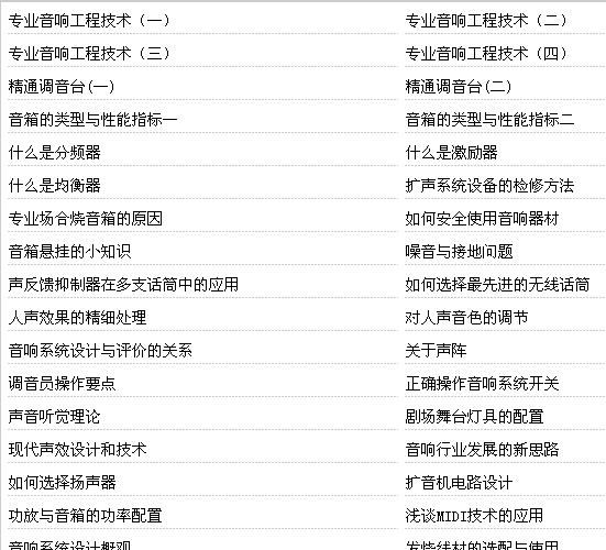 点击放大图形