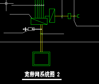 点击放大图形