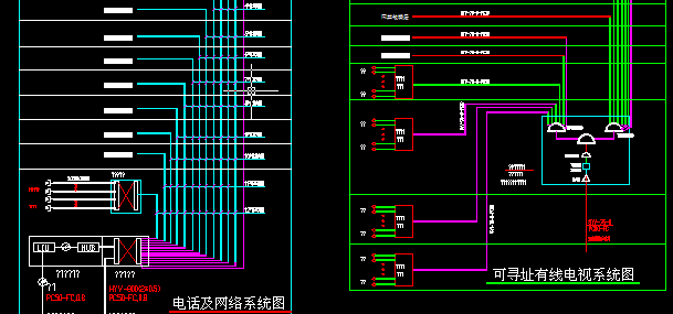 点击放大图形