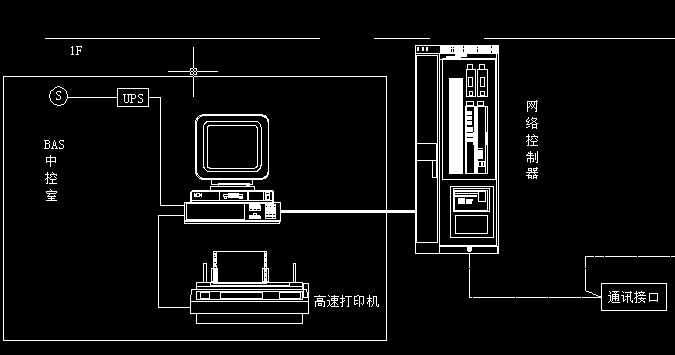 点击放大图形