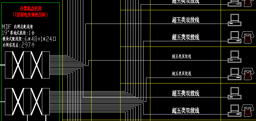 点击放大图形