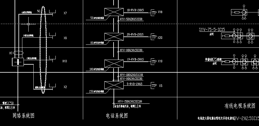 点击放大图形