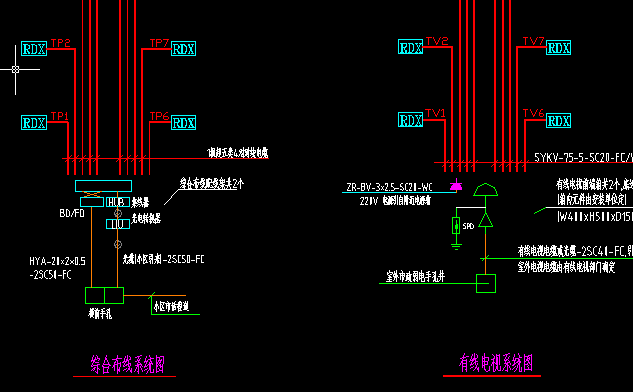 点击放大图形