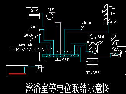 点击放大图形