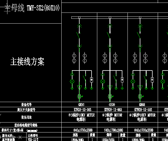 点击放大图形
