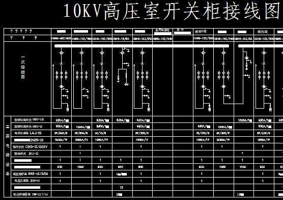 10kv高压室开关柜接线图方案比较