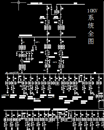 点击放大图形