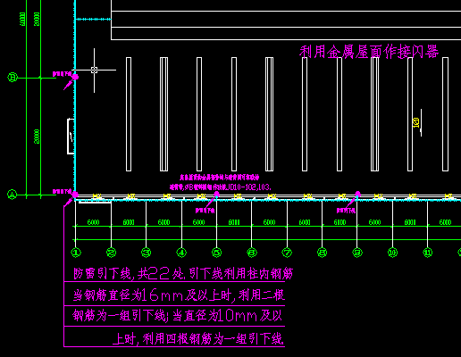 点击放大图形