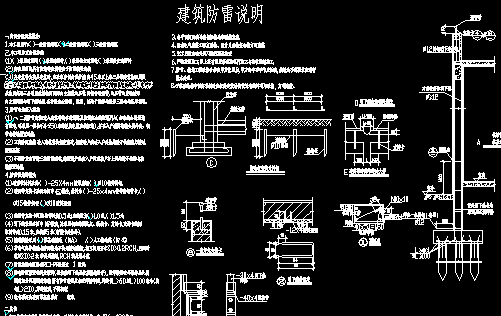 点击放大图形