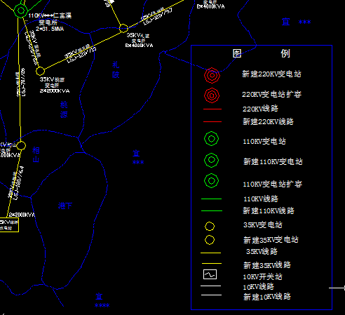 点击放大图形