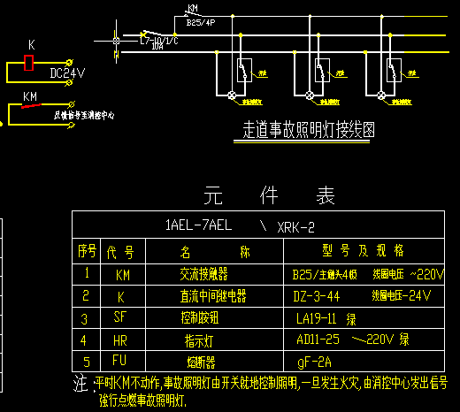 点击放大图形