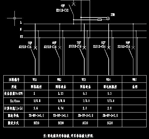 点击放大图形