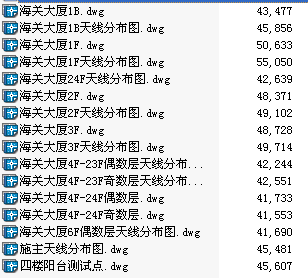 点击放大图形