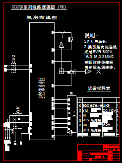 点击放大图形