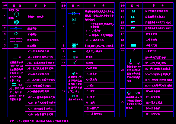 点击放大图形