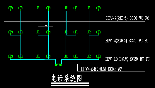点击放大图形