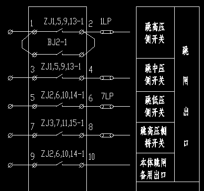 点击放大图形