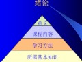 点击放大图形