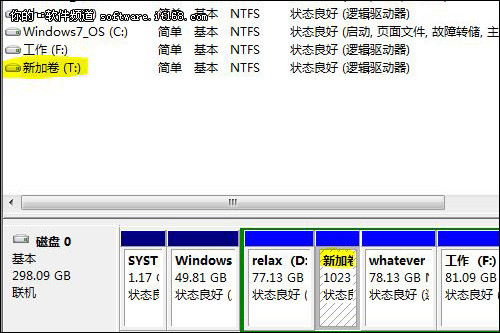 搞定大硬盘!Win7下无损分区不惧JS偷懒