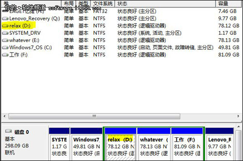 搞定大硬盘!Win7下无损分区不惧JS偷懒