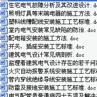 点击放大图形