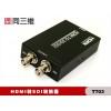 HDMIתSDI HDMI źתΪ㲥SDIź