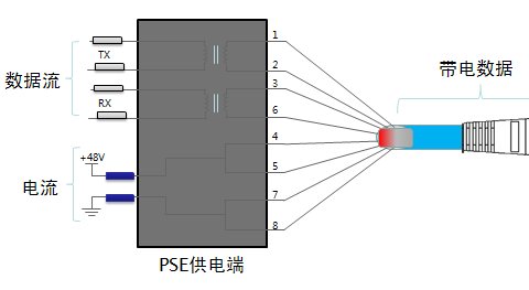 点击放大图形