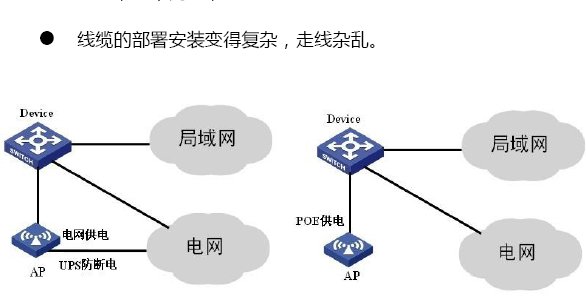 点击放大图形
