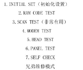 点击放大图形