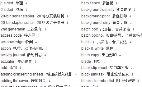 点击放大图形
