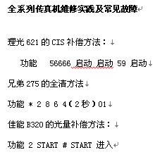 点击放大图形