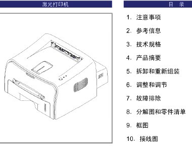 点击放大图形