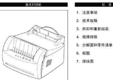 点击放大图形