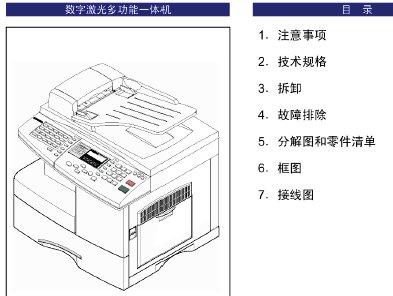 点击放大图形