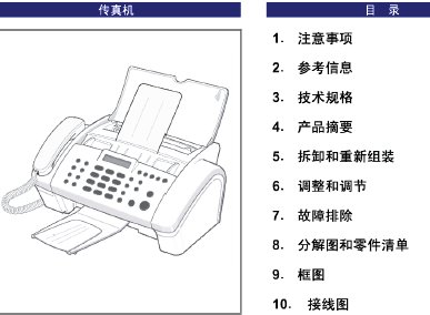 点击放大图形