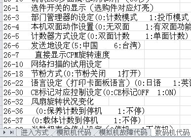 点击放大图形