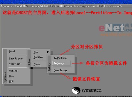 点击放大图形