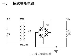 点击放大图形