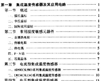 点击放大图形
