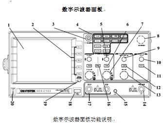 点击放大图形