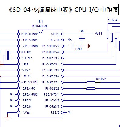 点击放大图形