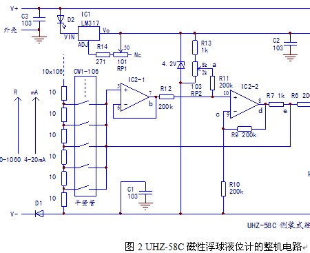 点击放大图形
