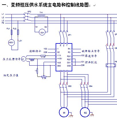 点击放大图形