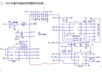 点击放大图形
