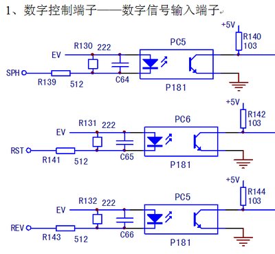 点击放大图形