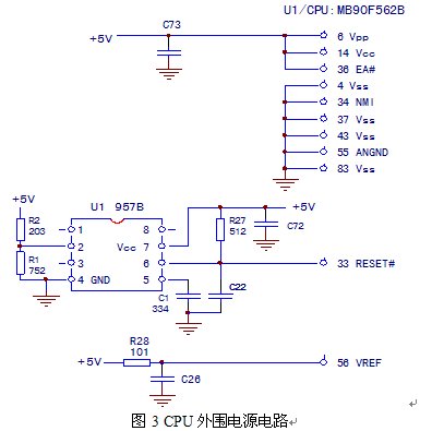 点击放大图形