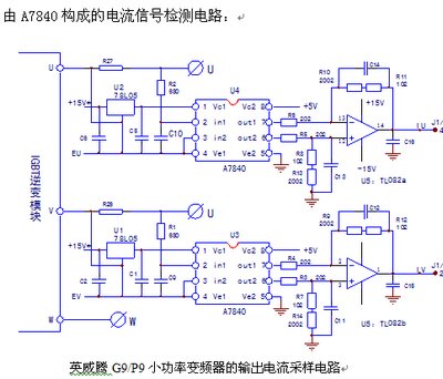 点击放大图形