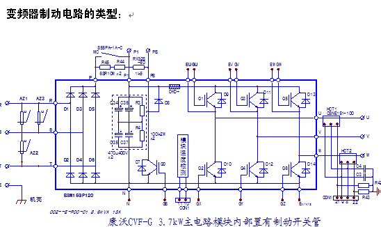 点击放大图形