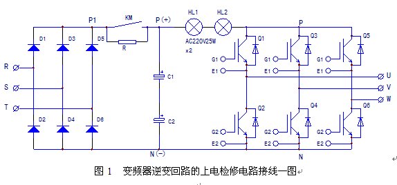 点击放大图形