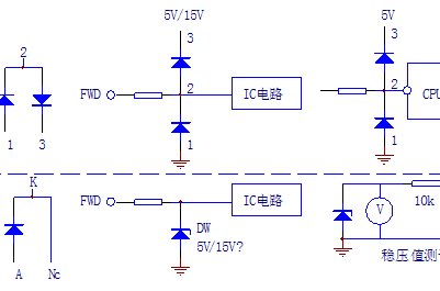 点击放大图形